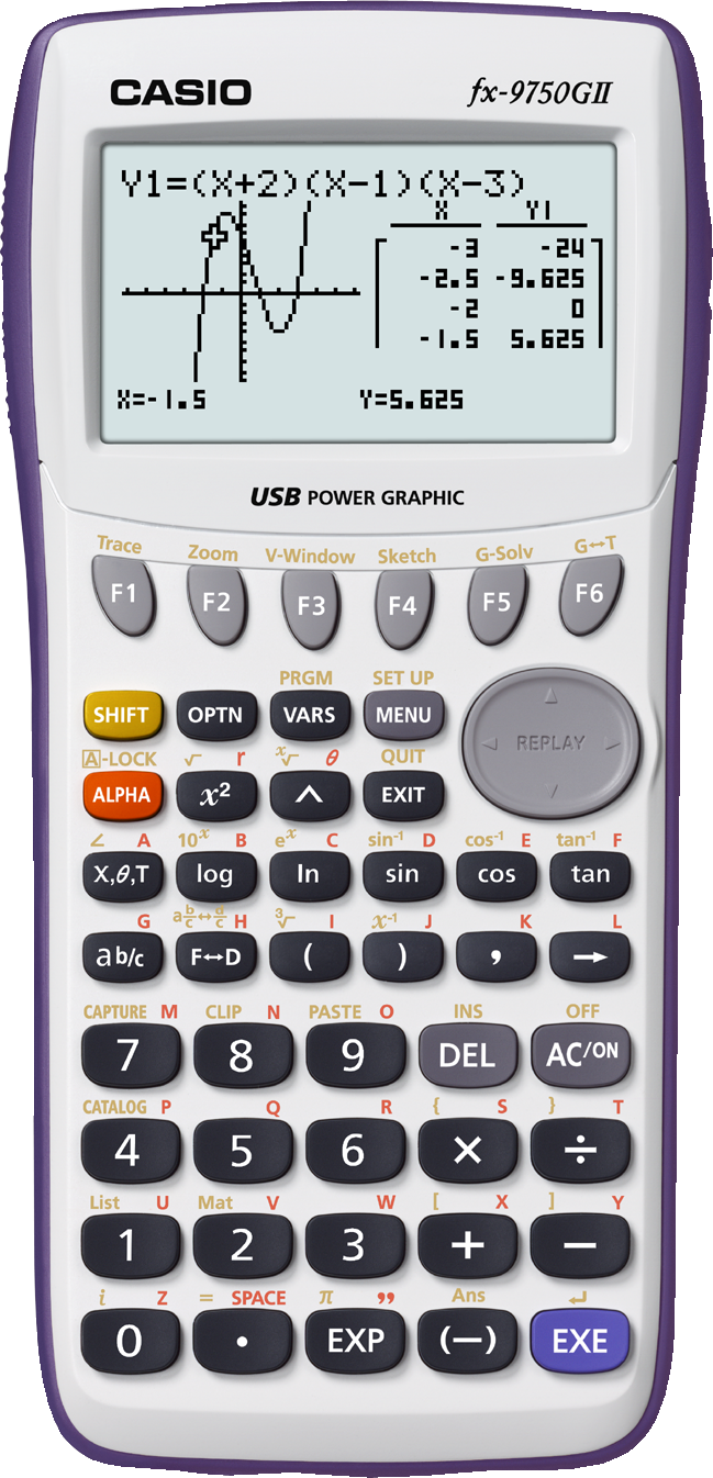 Casio Fx 9750gii Graphing Calculator - 